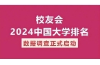 外学术科技作品大赛获奖高校统计山东大学第